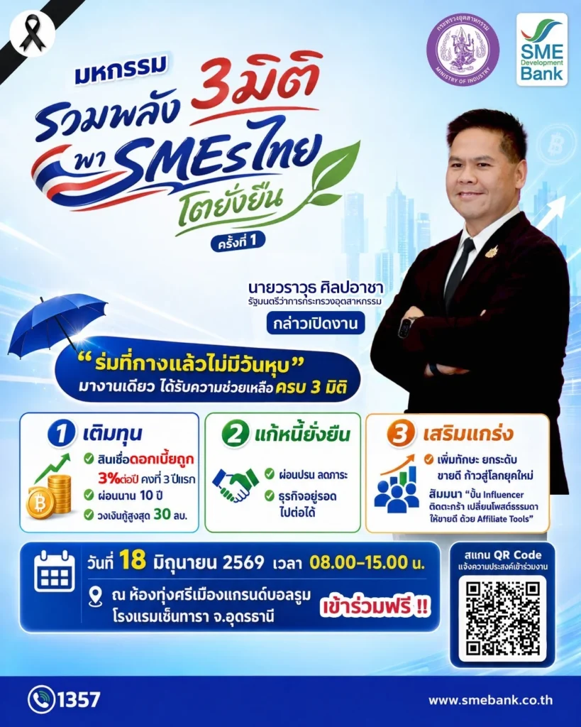 โปสเตอร์งานมหกรรมรวมพลัง 3 มิติ พา SMEs ไทย โตยั่งยืน