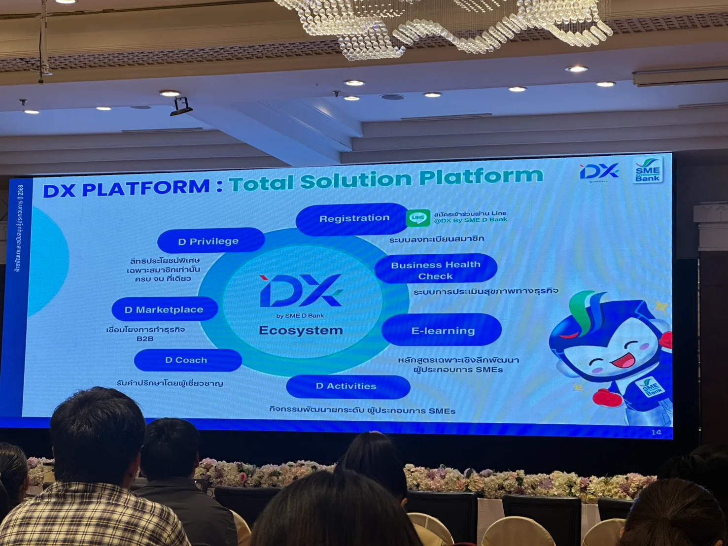 แผนภาพ 3 มิติของ SME D Bank ได้แก่ เติมทุน แก้หนี้ยั่งยืน และเสริมแกร่ง แผนภาพ 3 มิติของ SME D Bank ได้แก่ เติมทุน แก้หนี้ยั่งยืน และเสริมแกร่ง