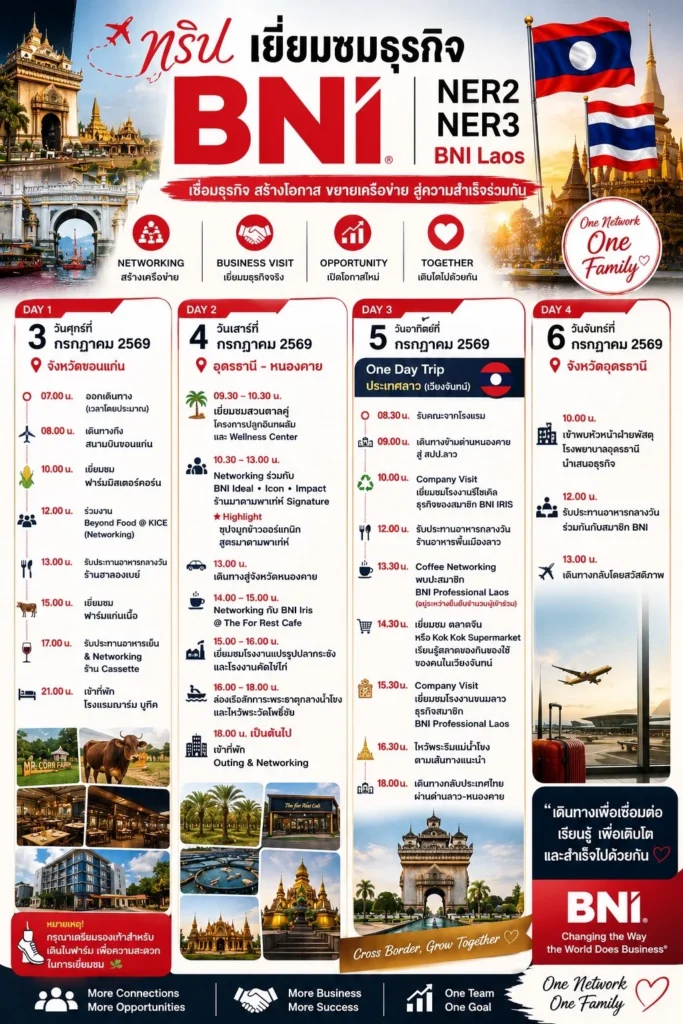 ตารางกำหนดการทริป BNI Connect 4 วัน ขอนแก่น อุดรธานี หนองคาย ลาว ตารางกำหนดการทริป BNI Connect 4 วัน ขอนแก่น อุดรธานี หนองคาย ลาว