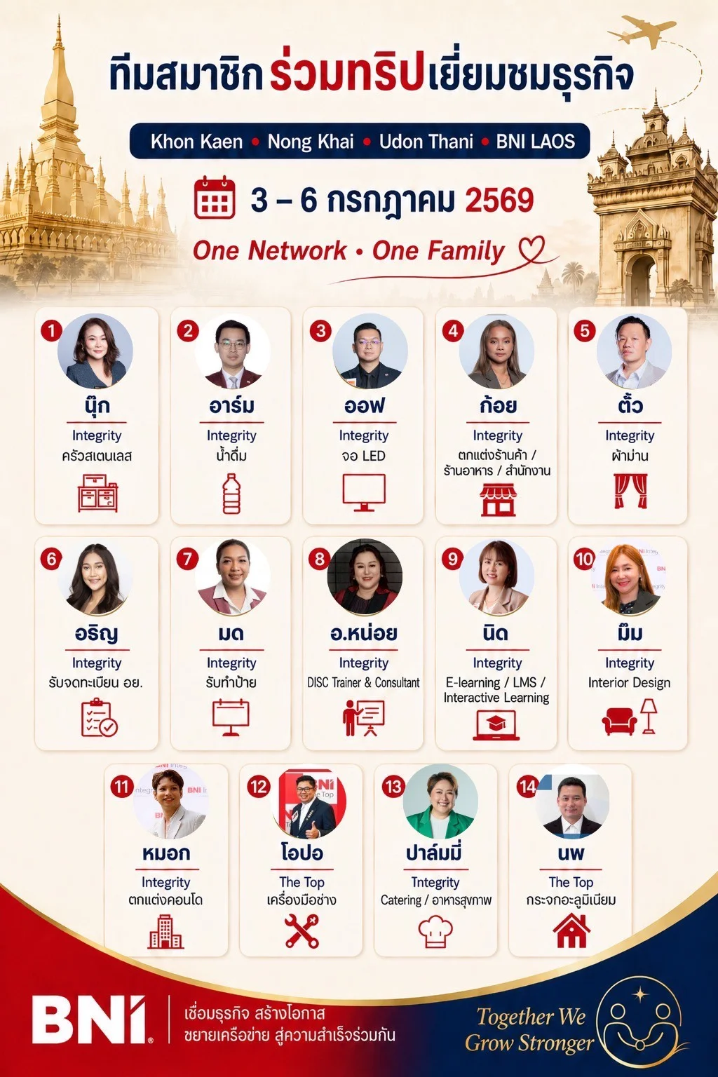 รายชื่อทีมสมาชิก BNI Integrity และ BNI The Top ที่ร่วมทริป BNI Connect อุดรธานี ลาว รายชื่อทีมสมาชิก BNI Integrity และ BNI The Top ที่ร่วมทริป BNI Connect อุดรธานี ลาว